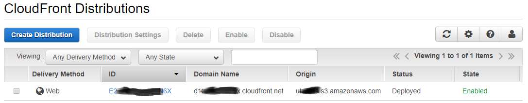CloudFront has been deployed